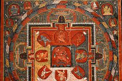 08-1 Mandala of Raktayamari Attributed to Mikyo Dorje, 14C, Tibet - New York Metropolitan Museum Of Art.jpg